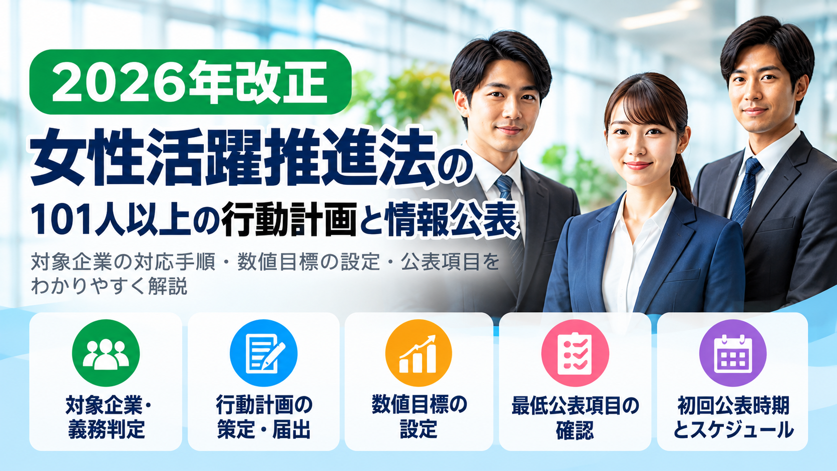 2026年改正の女性活躍推進法について、101人以上の企業に必要な行動計画・数値目標・情報公表の実務を示したアイキャッチ画像